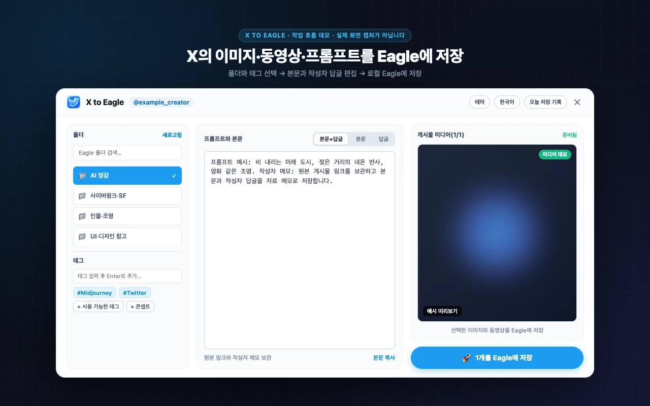 X to Eagle 3열 캡처 패널 데모 (실제 화면 캡처가 아닙니다)